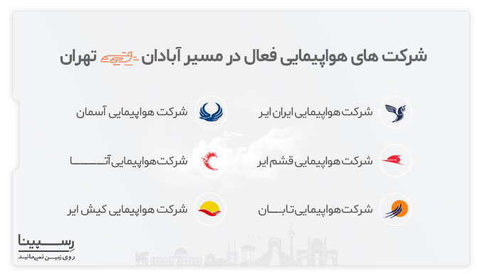 قیمت بلیط هواپیما آبادان تهران